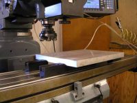 Modular Pitbulls (1)